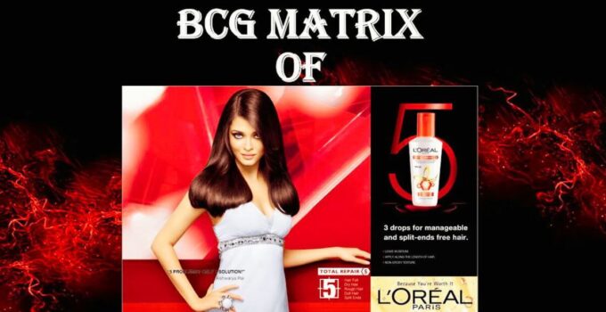 BCG Matrix of L’Oreal 