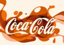 Marketing Mix of Coca-Cola 