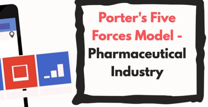 Porter’s Five Forces of Pharma Industry 