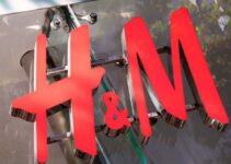 BCG Matrix of H&M 