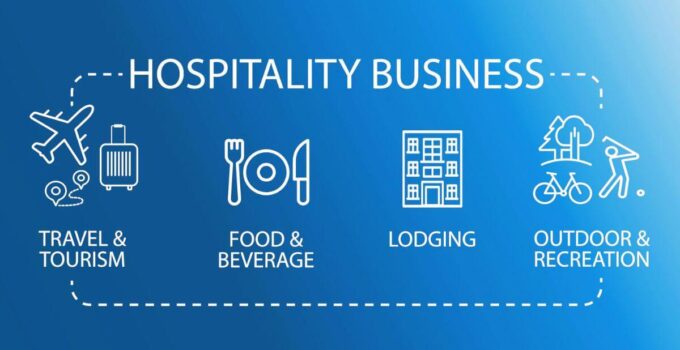 BCG Matrix of Hospitality Industry 