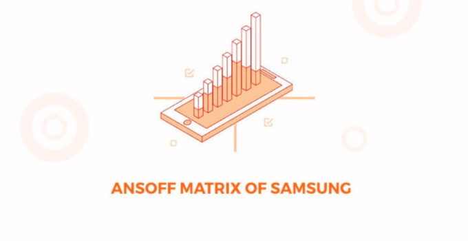 Ansoff Matrix of Samsung 