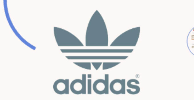 Ansoff Matrix of Adidas 