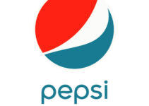 Ansoff Matrix of Pepsi 