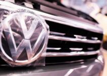 Ansoff Matrix of Volkswagen 
