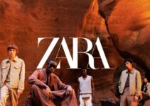 Ansoff Matrix of Zara