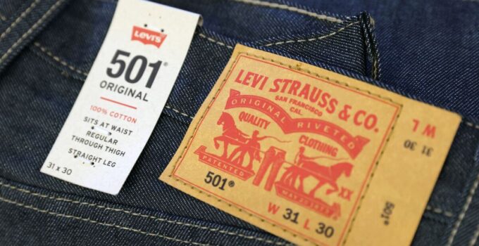 BCG Matrix of Levi’s 