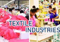 Porter’s Five Forces Analysis of Textile Industry 