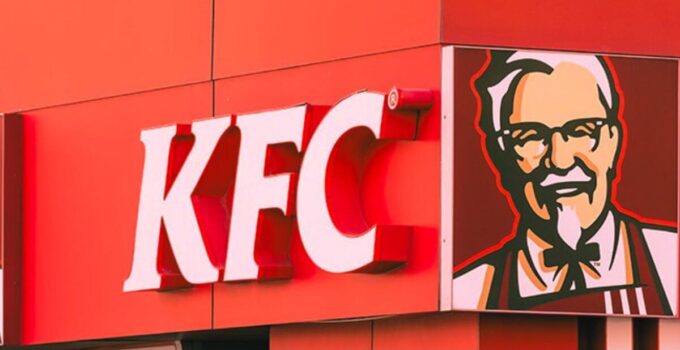 BCG Matrix of KFC