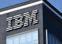 BCG Matrix of IBM