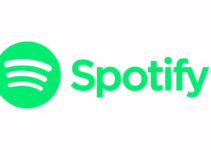 Ansoff Matrix of Spotify