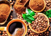 Porter’s Five Forces Analysis of Coffee Industry 