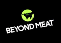 Porter’s Five Forces Analysis of Beyond Meat 