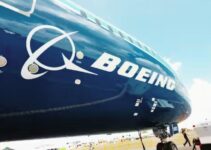 Porter’s Five Forces Analysis of Boeing 