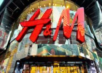 Porter’s Five Forces Analysis of H&M 