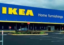 Porter’s Five Forces Analysis of IKEA 