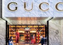 Competitors Analysis of Gucci 