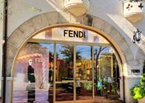 Competitors Analysis of Fendi 