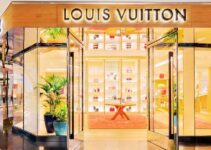 Competitors Analysis of Louis Vuitton 