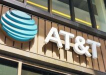 Porter’s Five Forces Analysis of AT&T 