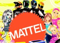 Porter’s Five Forces Analysis of Mattel 