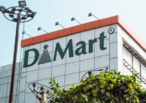 Competitors Analysis of DMart