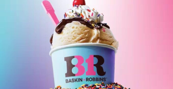 Porter’s Five Forces Analysis of Baskin Robbins