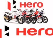 Competitors Analysis of Hero MotoCorp