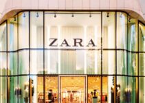 Competitors Analysis of Zara