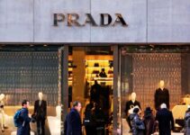 Brand Analysis of Prada