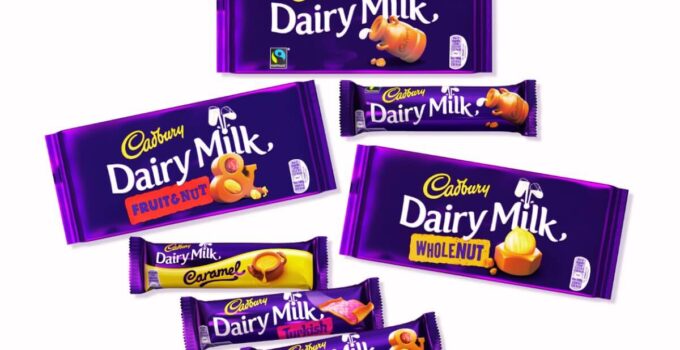 Advertisement Analysis of Cadbury Dairy Milk