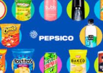 Advertisement Analysis of PepsiCo