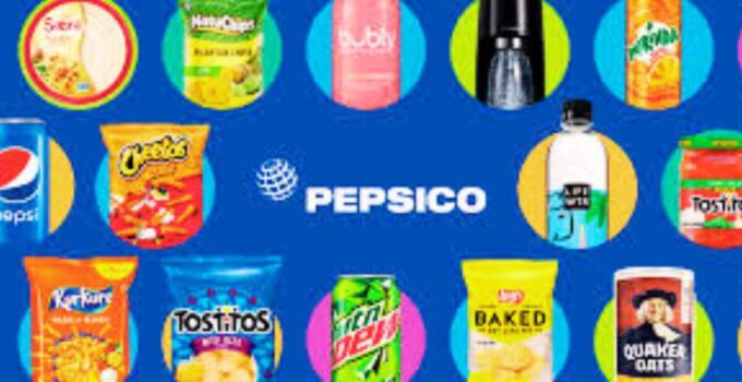 Advertisement Analysis of PepsiCo