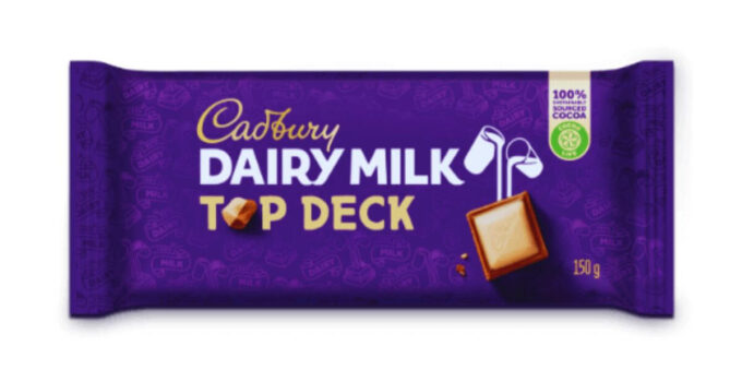 Market Analysis of Cadbury