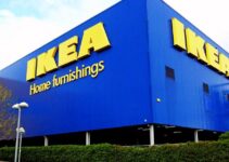 Consumer Analysis of IKEA