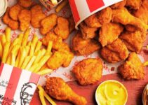 Consumer Analysis of KFC